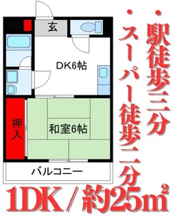 大阪府大阪市住吉区沢之町2【マンション】の外観