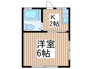 前田コーポ【2階】の間取り