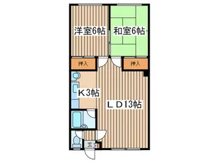 第三富久美荘【2階】の間取り