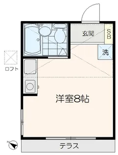 セントラルコーポ【1階】の間取り