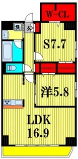 プレド・ラガール【2階】の間取り