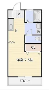 三幸ハイツ【2階】の間取り