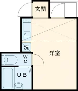 イル北千住【3階】の間取り