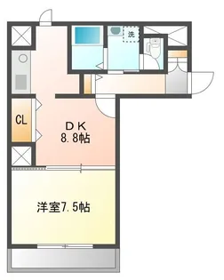 リブハイム土井【2階】の間取り