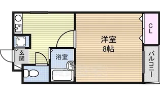 アビニヨン千種【2階】の間取り