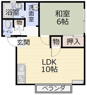 アベニュー磯部【1階】の間取り