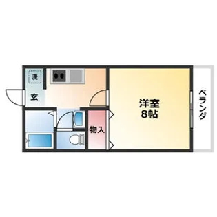 サン FRIENDS木曽II【2階】の間取り