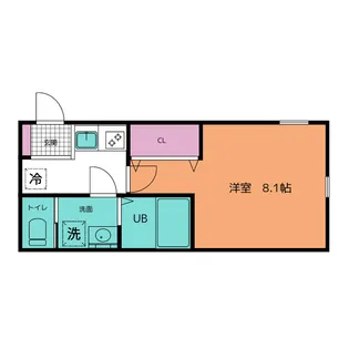 レピュア北千住レジデンスIII【1階】の間取り