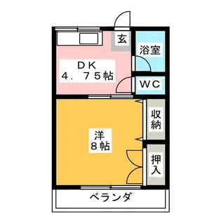 リベラル明野【1階】の間取り