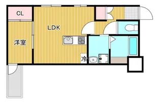 セブンプロート府中町本町【1階】の間取り