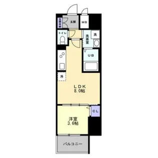 S-RESIDENCE中新町avelis【2階】の間取り