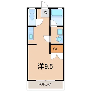 エスティハイツ【1階】の間取り