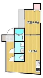 LOFT HOUSE【2階】の間取り