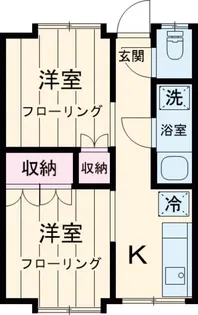 コーポ千代荘【2階】の間取り