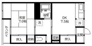 サンライト中原【2階】の間取り