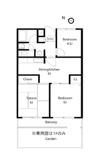 セントエルモ武蔵浦和【1階】の間取り