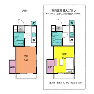 小山コーポ【1階】の間取り