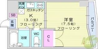 旭コンフォート越路【2階】の間取り