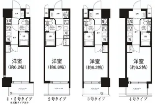 エグゼ大阪CITY ZWEI【2階】の間取り