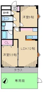 サンパレス綱島【1階】の間取り