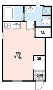 らびっとはうす【1階】の間取り