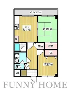 赤堤山渓ハイツ あかつつみさんけいはいつ【3階】の間取り