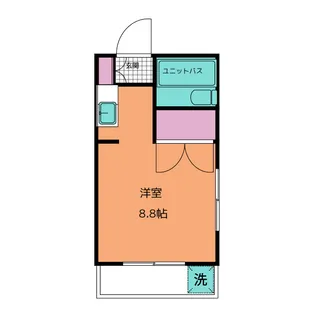 十条ローゼンハイム【2階】の間取り
