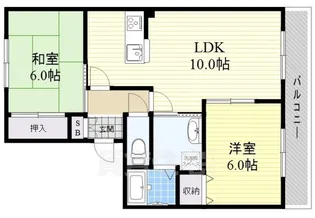 ブランベルデュール【2階】の間取り
