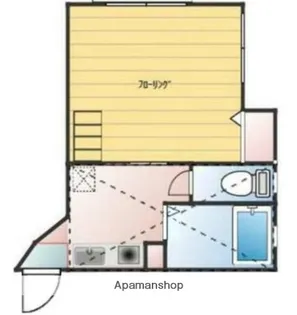 GAパーク県立大学II【2階】の間取り