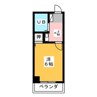 八木兵小田井ハウス【2階】の間取り