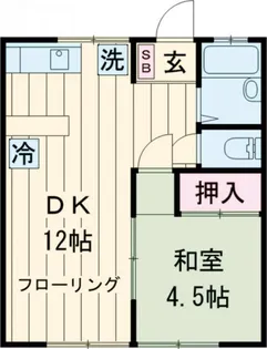 リヴェール大久保【1階】の間取り