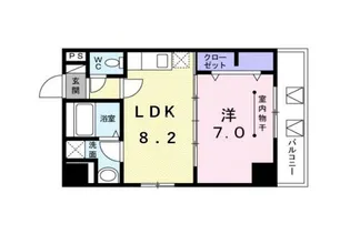 セ・マニフィーク月島【2階】の間取り
