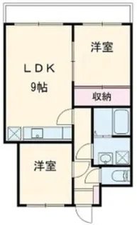 クロノス高尾South【1階】の間取り