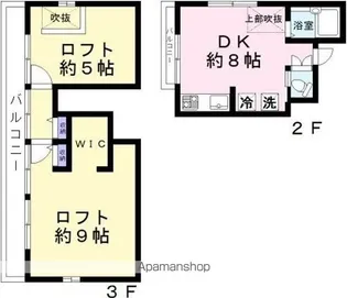 西田コーポ【2階】の間取り