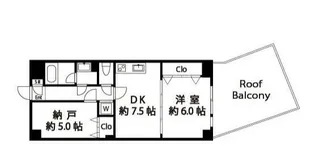 東京都世田谷区太子堂5【マンション】の間取り