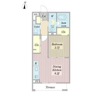 sesto【1階】の間取り