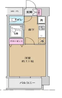 UURコート錦糸町【13階】の間取り