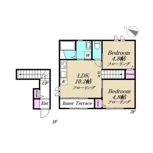 ヒルズアイメゾン【2階】の間取り