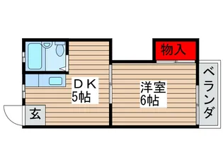渡辺ハイツ【2階】の間取り
