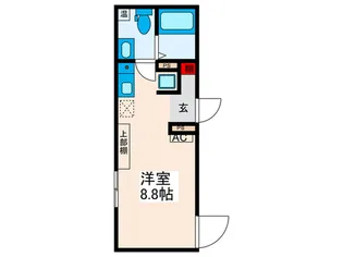 COCOFLAT田端II【4階】の間取り