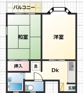 神奈川県川崎市多摩区菅北浦2【アパート】の間取り