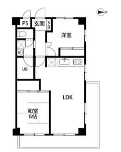 リス・ブラン・ド舟渡【2階】の間取り