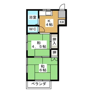 恩田ハイツ【2階】の間取り