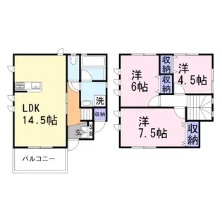 キューブタウンの間取り