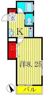 べリーナ東【2階】の間取り
