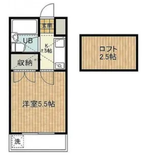 レオパレス和田町第一【2階】の間取り