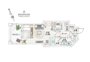 BAUHAUS河原町 No.27【8階】の間取り