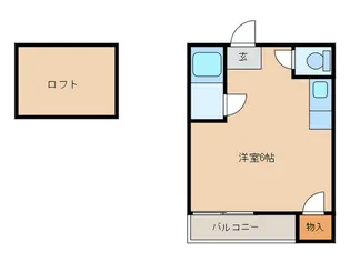 アネックス吉塚【2階】の間取り