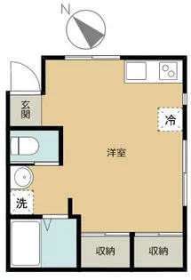 小山アパートメンツ【1階】の間取り