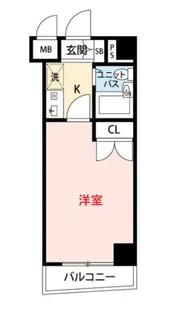 マイナビSTAYパレス大森(カテリーナ大森)【3階】の間取り